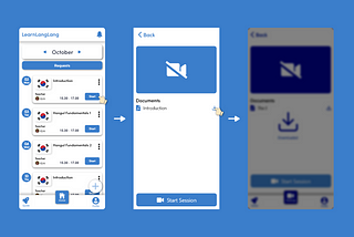 Implementing GOMS Approach in User Research