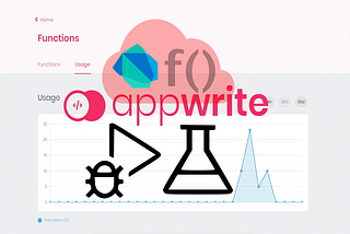 Appwrite Cloud Functions in Dart — Part 2