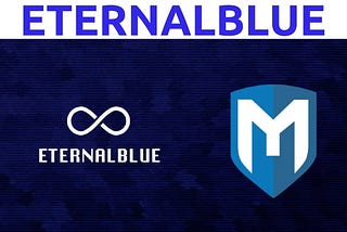 TryHackMe: Blue (Eternal Blue)