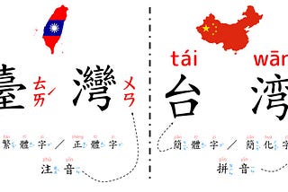 Three Things You Should Know Before Learning Mandarin Chinese(English Ver.)