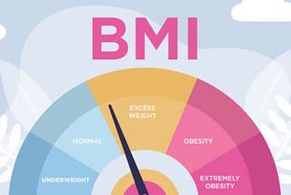 Totally FREE BMI Calculator: Measure Your BMI for a Healthy Life