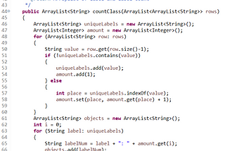 Machine Learning Java Decision Tree Classifier