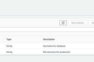 Spring Boot with AWS Parameter store