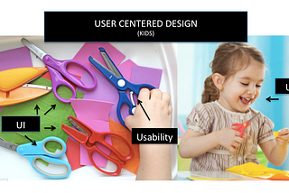 UX is not UI, the slide.