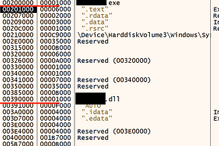 How to Get Libraries to Load in Fixed Addresses