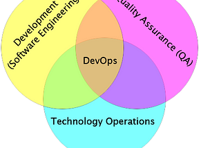 DevOps in Web3 / Blockchain world