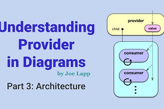 Understanding Provider in Diagrams — Part 3: Architecture