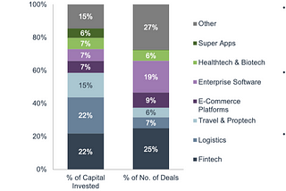 Navigating the Singapore Tech Scene: A Who’s Who of Which Tech Companies Are Hiring