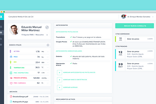 El nuevo Perfil del Paciente de Nimbo X