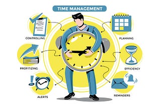 The Ultimate Guide to Time Management — How To Manage Your Time Effectively