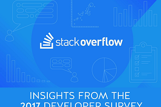 Analysis from Stack Overflow survey