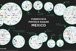 Fintech in 2018 — The Mexican Wave