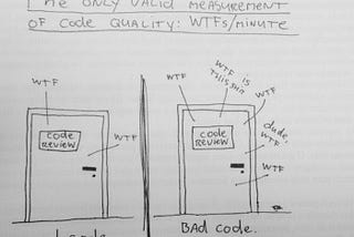 Código Limpo — Código ruim