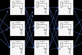 An Easy Way to Understand Deep Learning