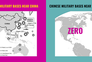 US vs. China: Who Really Stands for Peace?