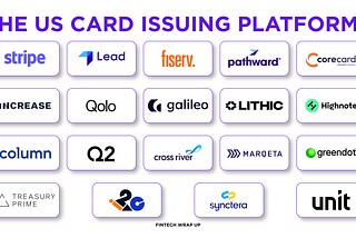 Deep Dive: The Directory of US Card Issuing and Program Management Platforms