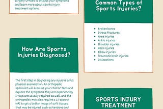 Sports Injury Treatment