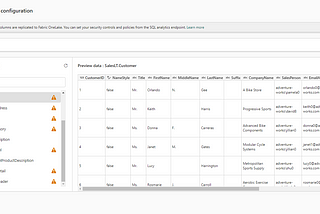 Replicate your data into Microsoft Fabric with near real-time latency