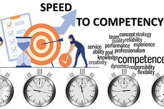 SPEED TO COMPETENCY: ACCELERATING SKILL ACQUISITION & DEVELOPMENT