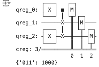 quantum circuit qiskit fredkin gate 101