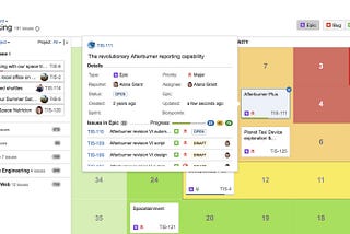 Agile Ranking tool