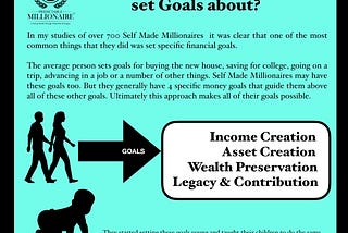 Predictable Millionaire™ — How do millionaires set goals?