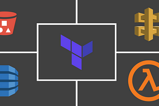 Accelerate Development and Deployment with Terraform and Serverless Computing