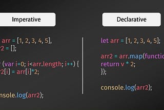 Imperative vs Declarative in JavaScript