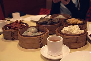 What is a Dim Sum? Beginner’s Guide to South China Traditional Brunch