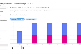 Cilium: Where are my IP addresses in Azure CNI powered by Cilium?