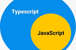 TypeScript - Overview