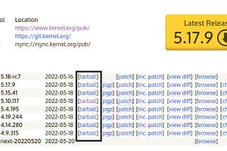 Linux Kernel Compilation and Addling a Custom System Call