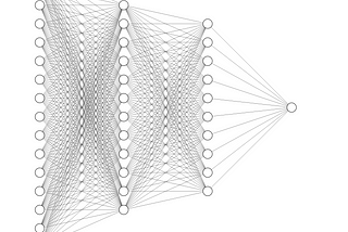 Classifying Handwritten Digits Using A Multilayer Perceptron Classifier (MLP)