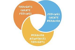 Parenting the Anxious Teen: Effective Communication and Support Strategies