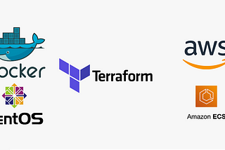 How to create and deploy a Docker container with a CentOS image using Terraform.