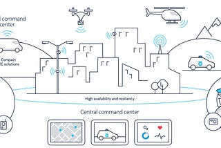 LTE unlocks the full potential of Public Safety services