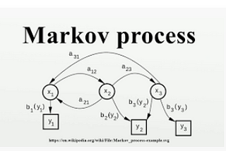 Solving Simple Markov Process Numerical Using Python