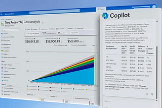 Intelligent FinOps in Azure