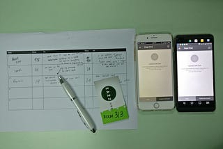 Rapid Prototyping and Testing for Hotel’s Mobile Chat App