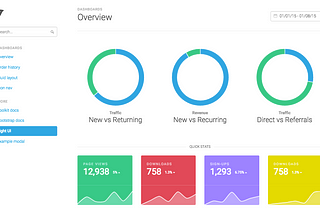 Designing a Usable Dashboard