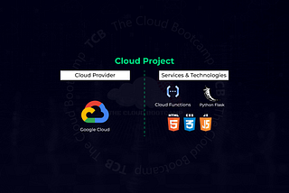 Deployment of a Web Application to automate talent onboarding using HTML / CSS / JS / BS…