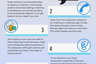 Support Restaurants During COVID-19