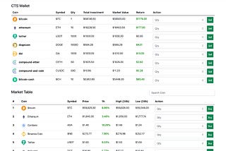 Crypto Trading Simulator: JavaScript Project