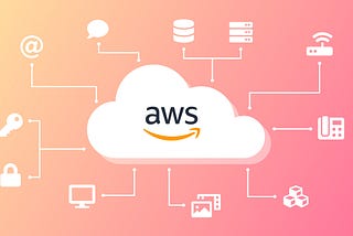 AWS and The Story behind it!!