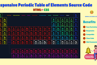 Responsive Periodic Table of Elements Using HTML and CSS Only?
