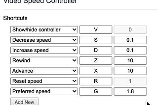 How to Customize Playback Speed When Viewing Videos on Almost Any Website