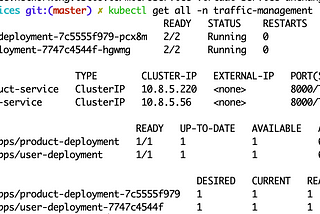 Istio — Part 2: Traffic Management, Consistent Hashing, Canary & Dark Releases