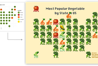 How to use emoji in ggplot2 scatter plot