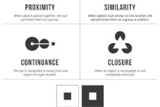 some important gestalt principle. “Proximity, similarity, continuance, closure and figure & ground