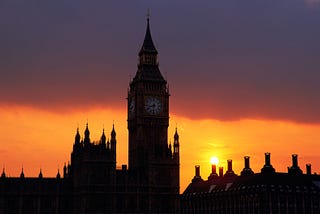 London skyline at sunset